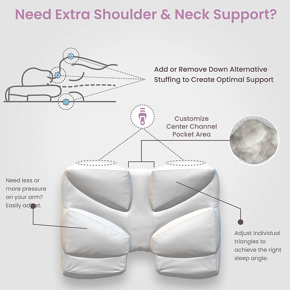 Adjustable .9 lbs Premium Resilience Siliconized Down Alternative Fiberfill for Wife Pillow