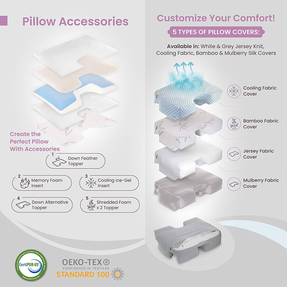 Customize Wife Pillow with 1 lb charcoal-infused memory foam for ultimate comfort and support. Made in the USA, eco-friendly, and CertiPUR-US certified.