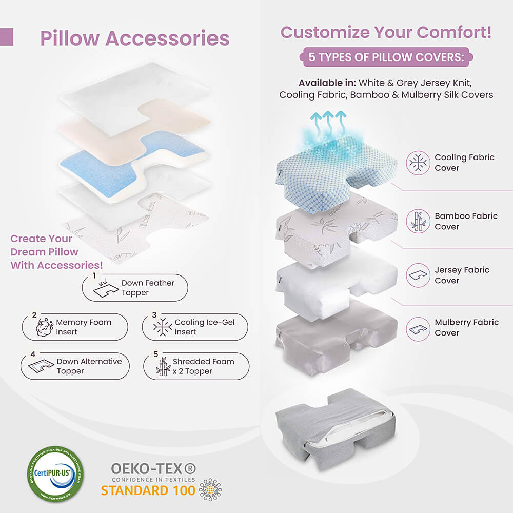 Bamboo Charcoal Memory Foam Topper for Wife Pillow: Easy to add, remove & wash, offers plush comfort & support.