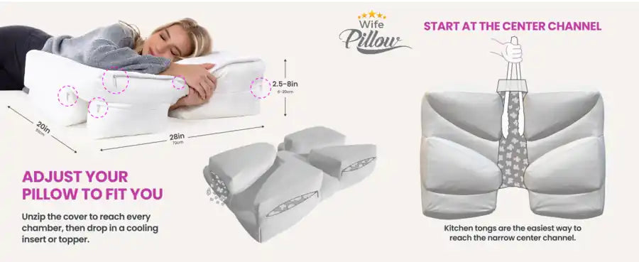 Adjust your pillow to fit you: unzip the cover to reach every chamber, and start at the center channel with kitchen tongs, feather and fiber mix