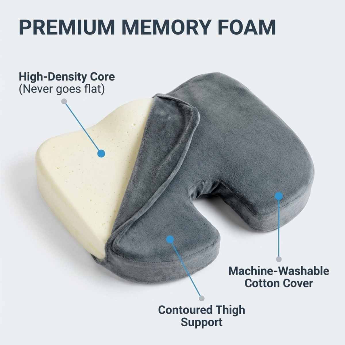 Coccyx Orthopedic Memory Foam - Sciatica Relief - Seat Cushion - view 7