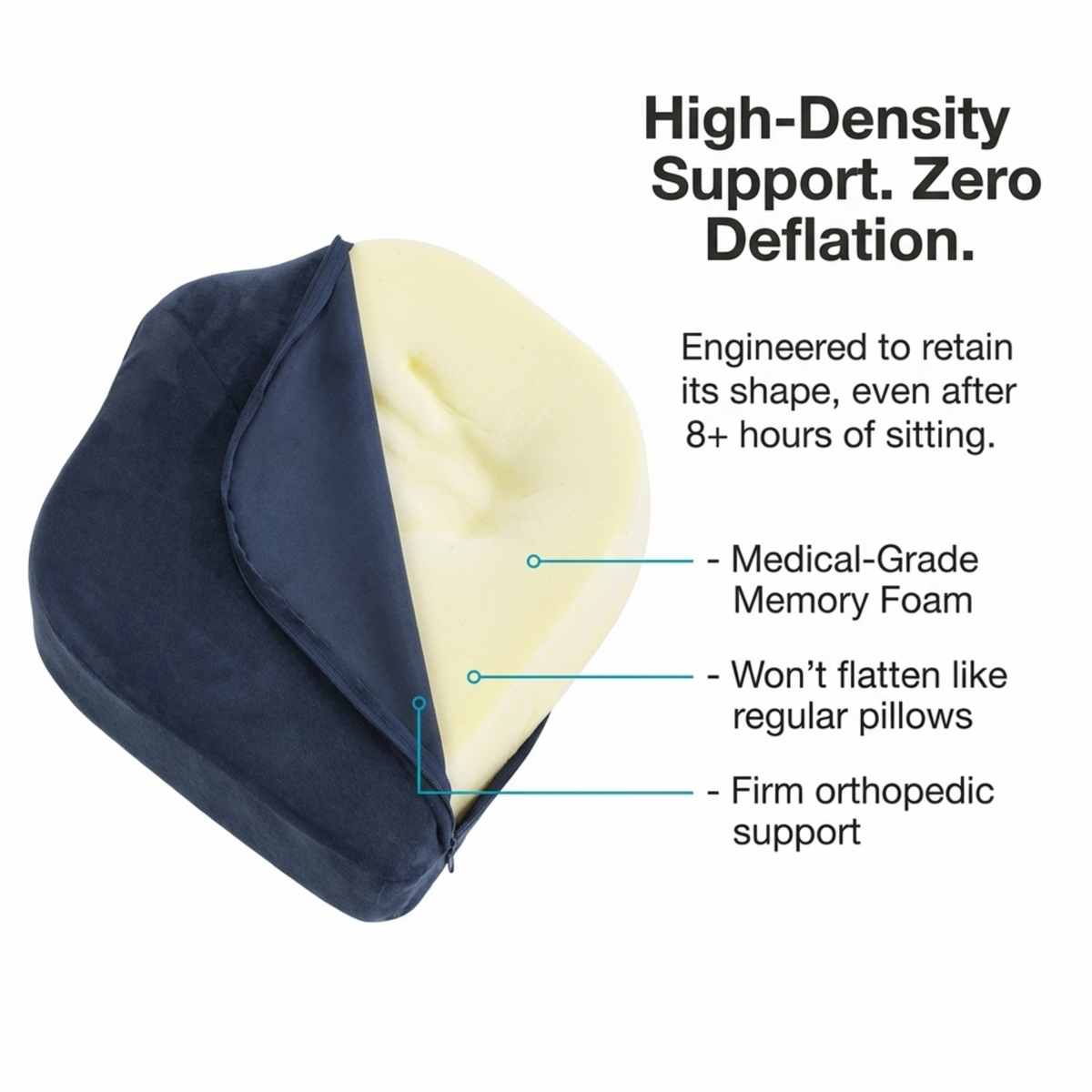 Specialty Medical Grade Coccyx Support - Orthopedic High Dens - view 3