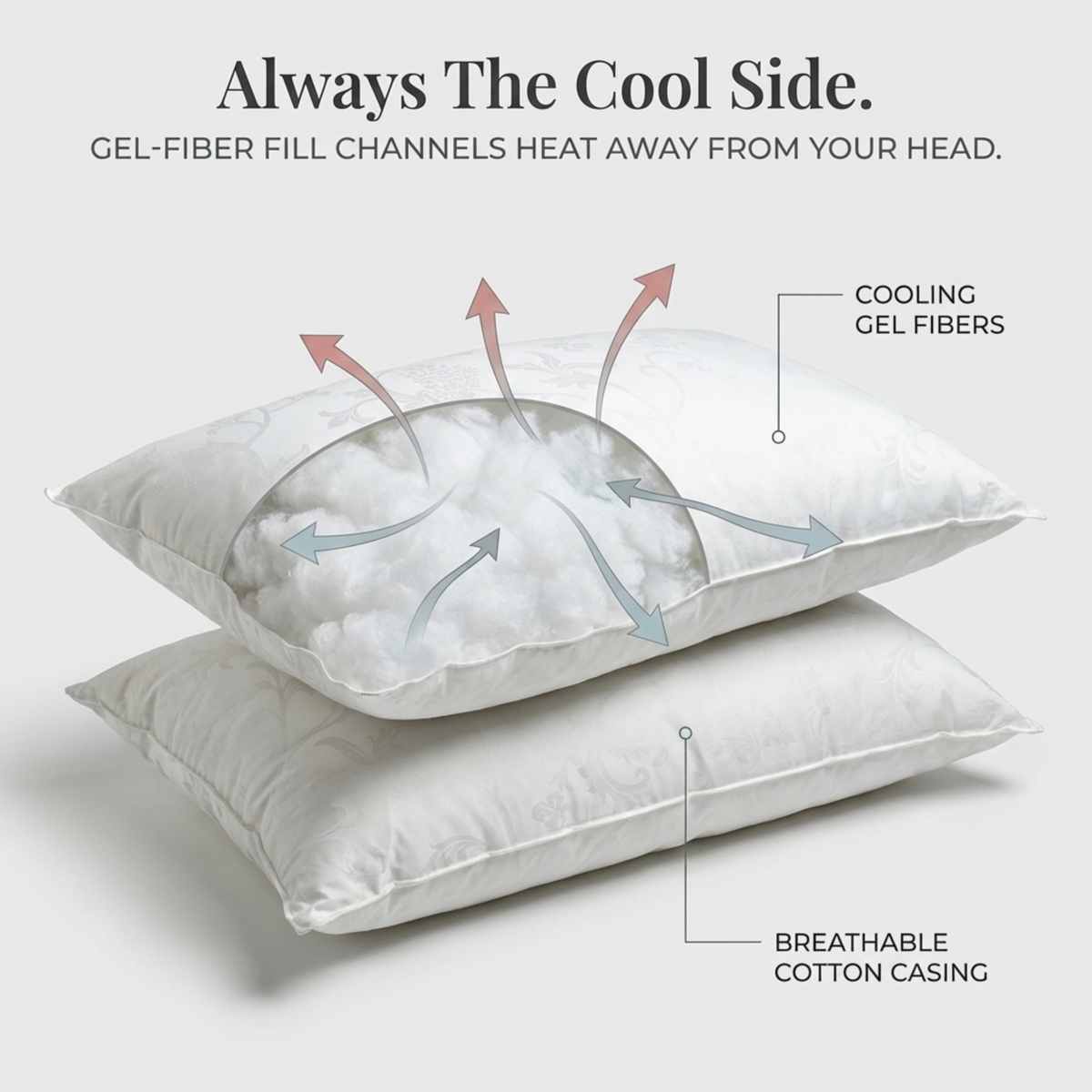 Dream Supreme Luxury Hotel Bed Pillow - Allergen Free- Set of 2 - view 7