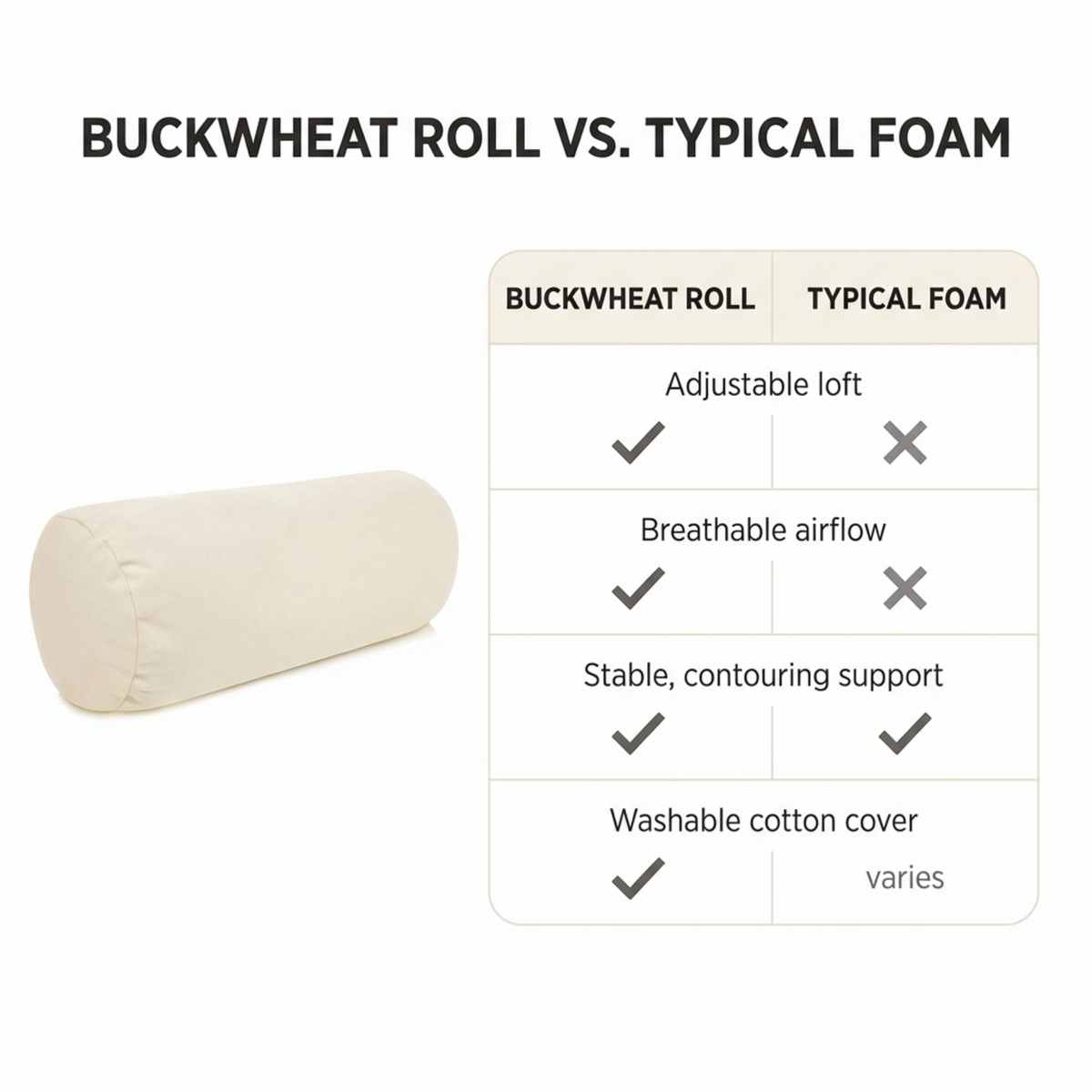 Organic Buckwheat Hull Bed Pillow - Stress And Neck Tension Relief - Bed Pillow, Cream - view 14