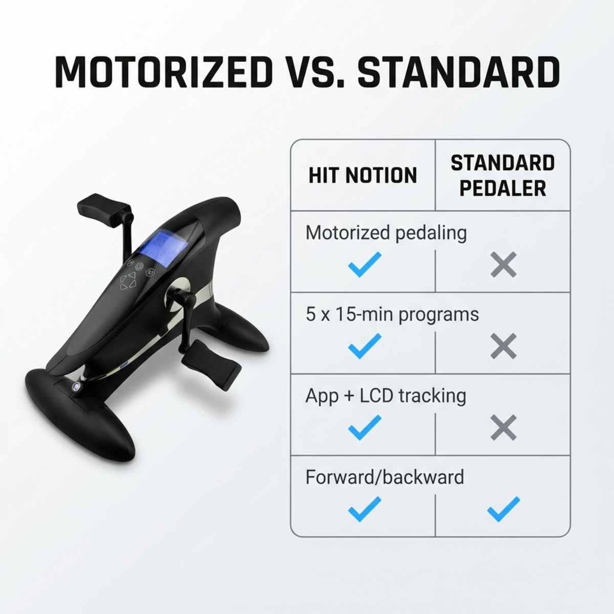 Motor Bike Indoor Bike With Mobile App Black - Under Desk Bike That Does the Work for You - view 11