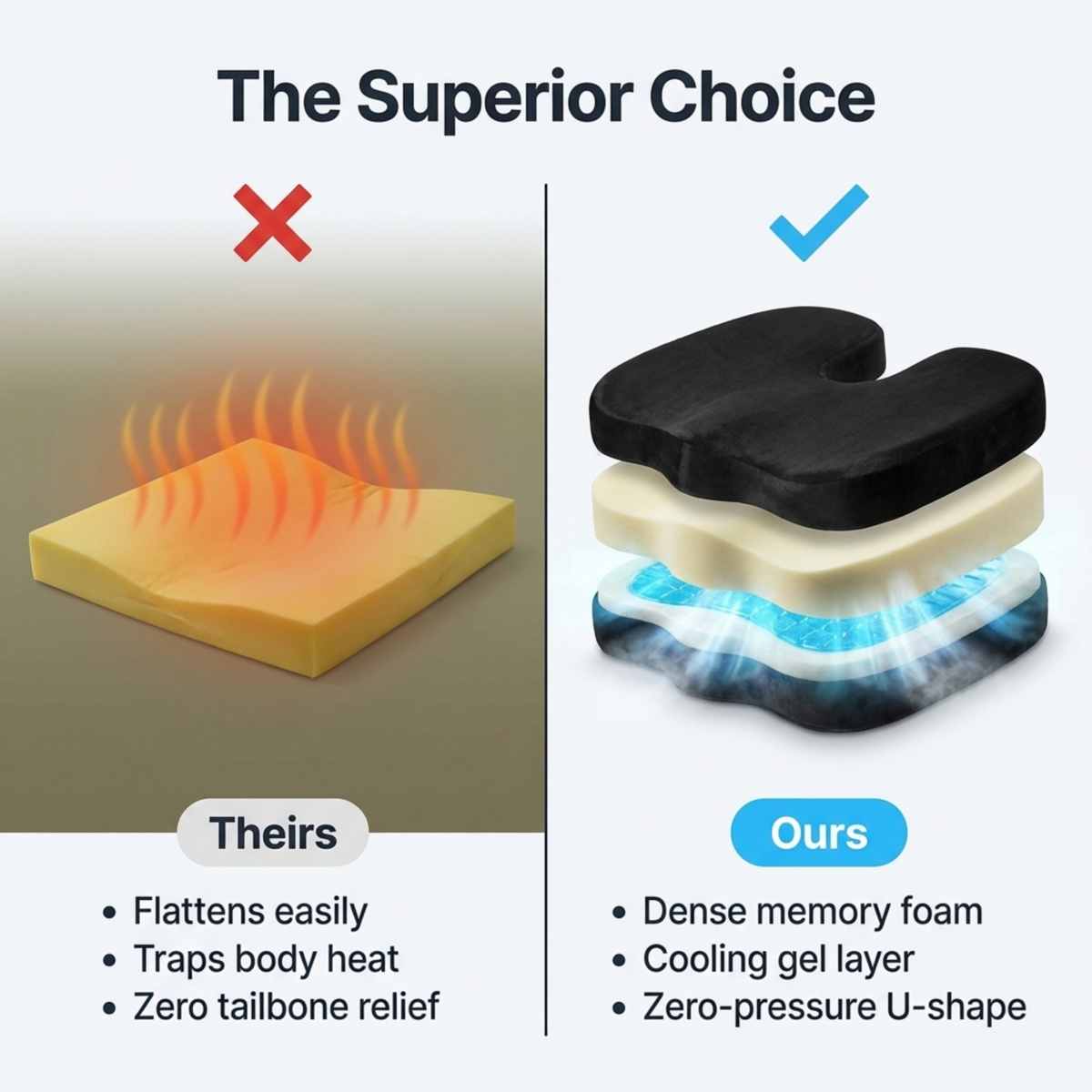Coccyx Orthopedic Gel Enhanced Comfort Foam - Sciatica Relief - Seat Cushion - view 11
