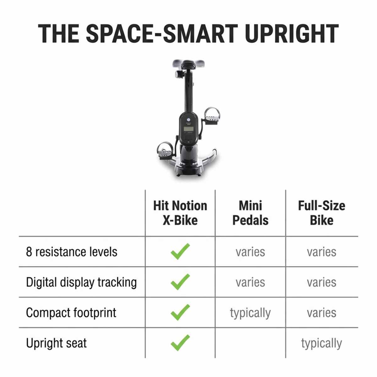 Upright Training X-Bike With Magnetic Resistance - Cardiac Aerobic Exercise Bike - Digital - view 16