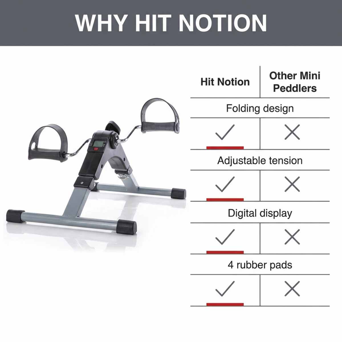 Folding Pedal Exercise Bike to Strengthen and Tone Legs or Arms With Electronic Display - view 7