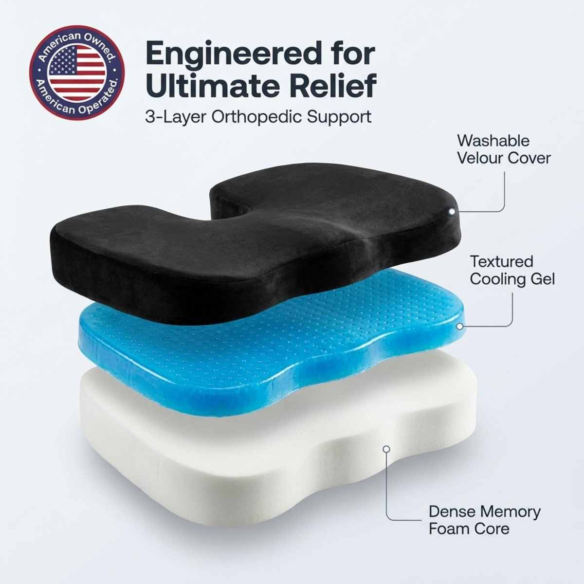 Coccyx Orthopedic Gel Enhanced Comfort Foam - Sciatica Relief - Seat Cushion - view 15