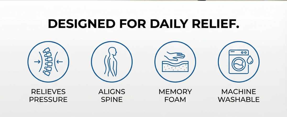 Coccyx Orthopedic Memory Foam - Sciatica Relief - Seat Cushion - view 30