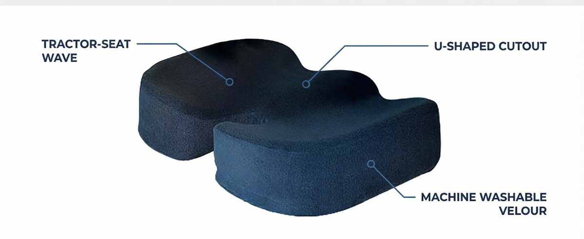 Bottom Reformulator Orthopedic Grade Foam Cushioned Seat - Hip Pain Relief - Seat Cushion - view 11