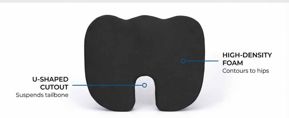 Coccyx Orthopedic Memory Foam - Sciatica Relief - Seat Cushion - view 33