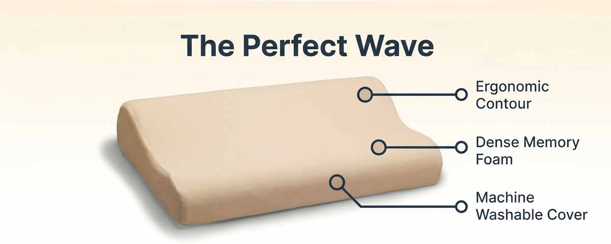 Perfect Contour Memory Foam Bed Pillow - Stress And Neck Tension Relief - Bed Pillow, Crea - view 11