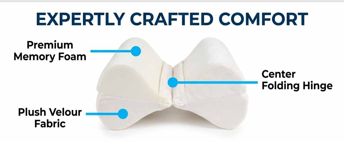 Leg Spacer Pillow - Hypoallergenic Memory Foam - Medical Specialty Pillow, White - view 11