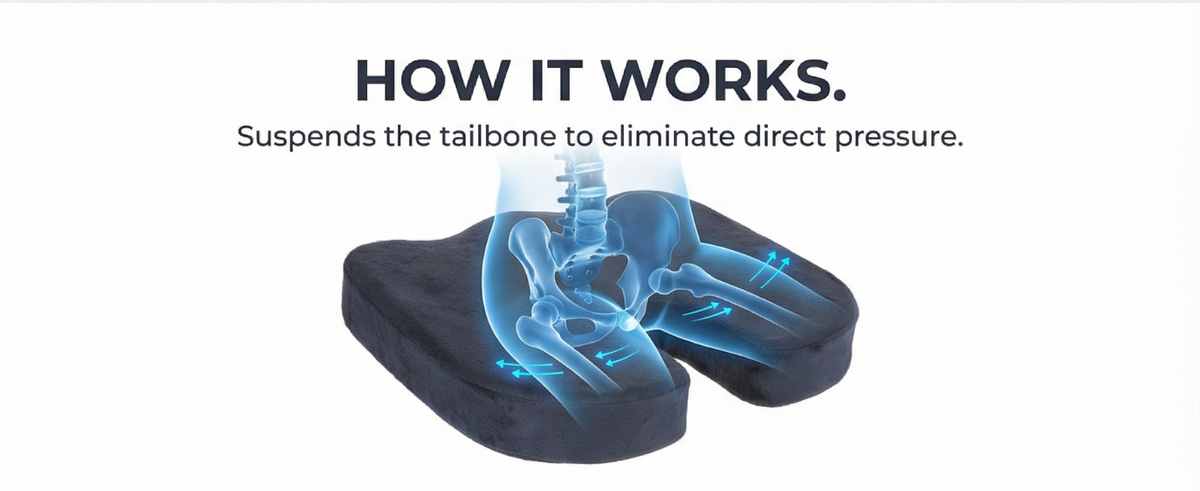 Coccyx Orthopedic Memory Foam - Sciatica Relief - Seat Cushion - view 38