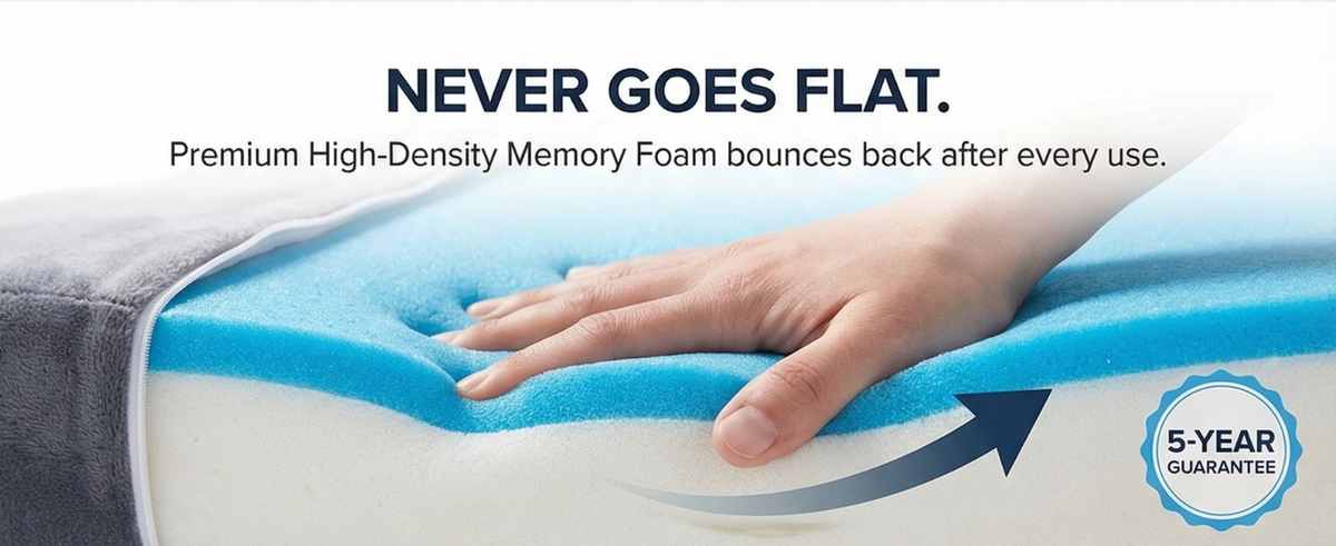 Coccyx Orthopedic Gel Enhanced Comfort Foam - Sciatica Relief - Seat Cushion - view 26