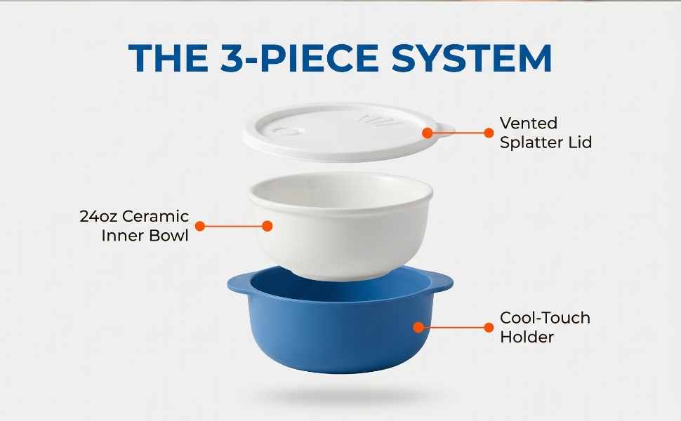 Hitnotion-Touch Microwave-Safe 3-Piece Bowl Set, 24 oz, Blue - view 15