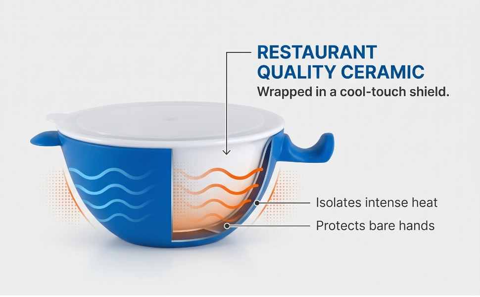Hitnotion-Touch Microwave-Safe 3-Piece Bowl Set, 24 oz, Blue - view 16