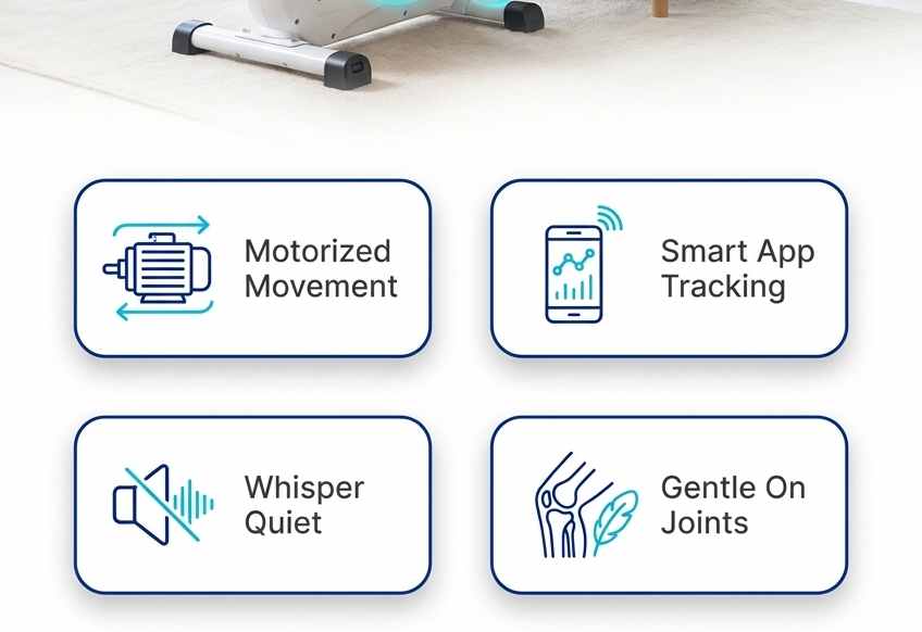 Motor Bike Indoor Bike With Mobile App Black - Under Desk Bike That Does the Work for You - view 32