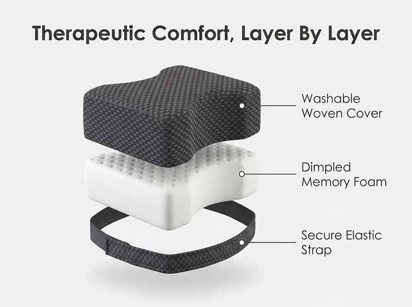 Leg and Knee Spacer Memory Foam Pillow W/Strap + Eye Mask - view 17
