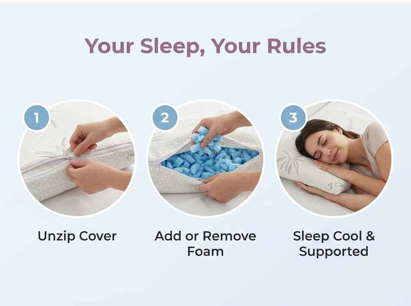 Insert Topper - Bamboo Cooling Blue Shredded Memory Foam - view 18
