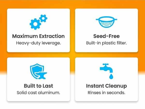 Super Juicer Easy Squeezer - Heavy-Duty Juicer for Oranges, Lemons and More - view 20