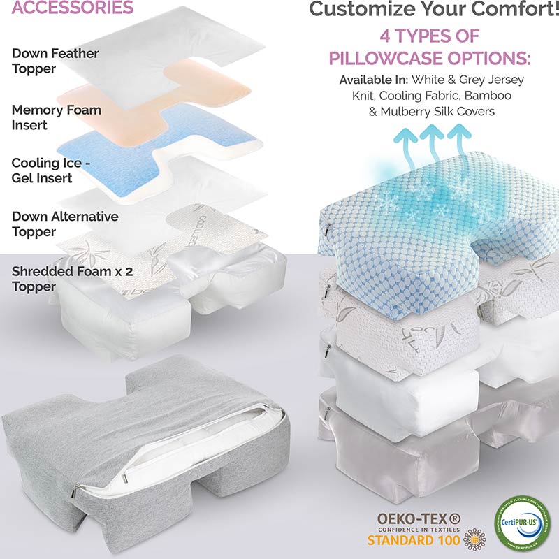 Certipur-US Certified Memory Foam Pillow Topper Insert for Wife Pillow - OEKO-TEX 100 Standard Linner Shell - Firm Support & Cooling Sensation