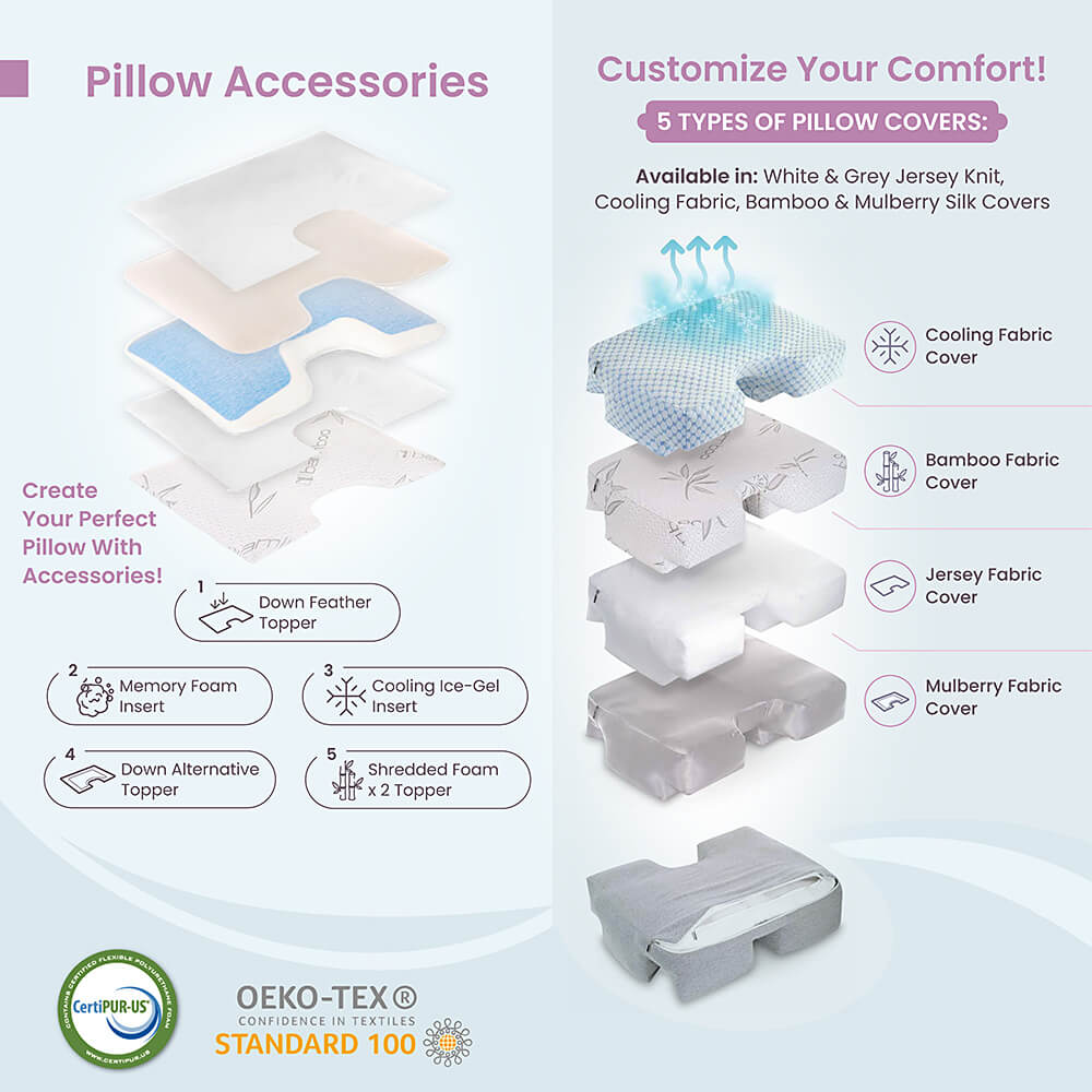 Firm Cooling Gel Support Pillow Topper for Wife Pillow - OEKO-TEX Certified Memory Foam with Cooling Pad