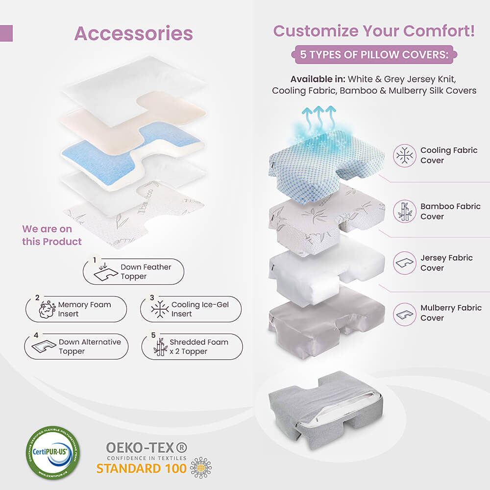 High Density Memory Foam Pillow Topper with OEKO-TEX Certified Shell