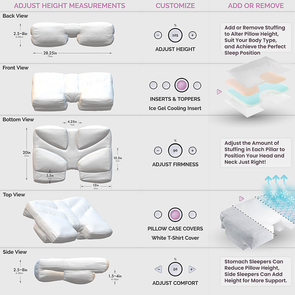 4 Types Of Pillowcase Options of Pink Wife Pillow gift box with Certipur-US Memory Foam for neck and shoulder pain relief.