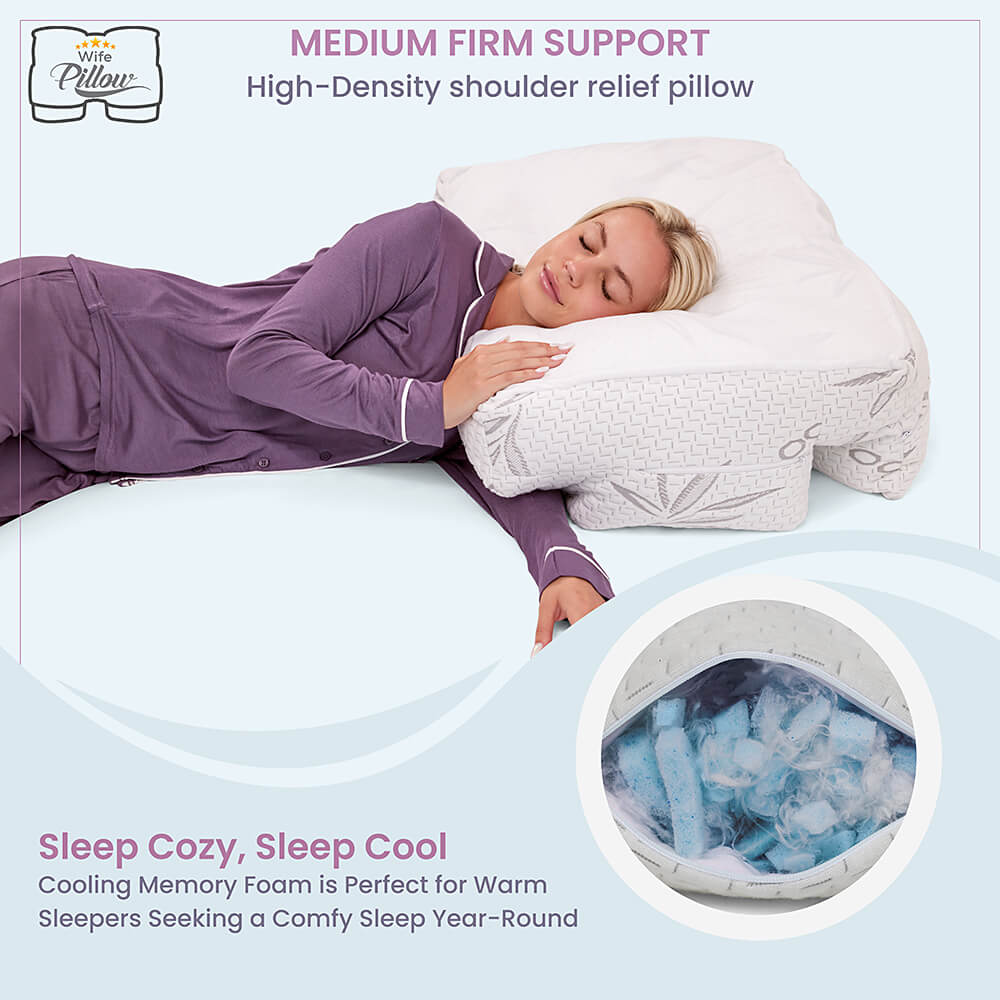 Multi-Arm Poistioning Pillow For All Seepers gift box with Hermetically clean vacuum sealed OEKO-TEX 100 certified memory foam.