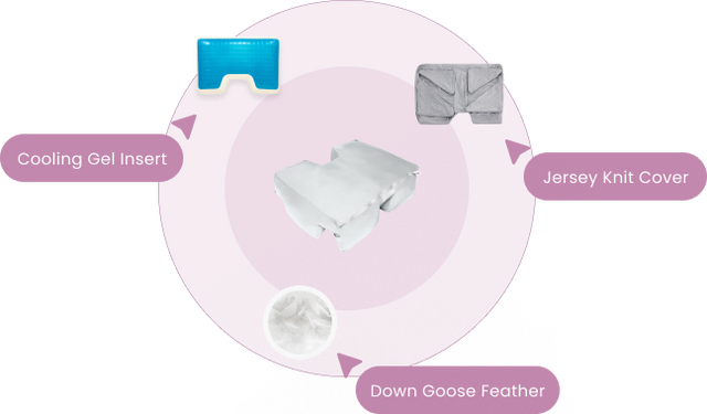 Upgrade Your Pillow, Your Way